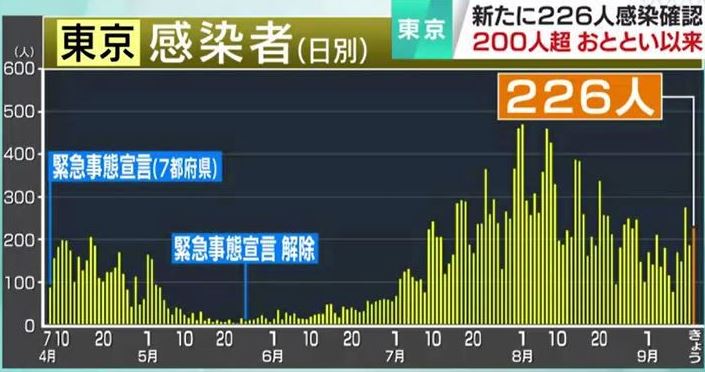 f:id:akaibara:20200912214053j:plain f:id:akaibara:20200912214053j:plain