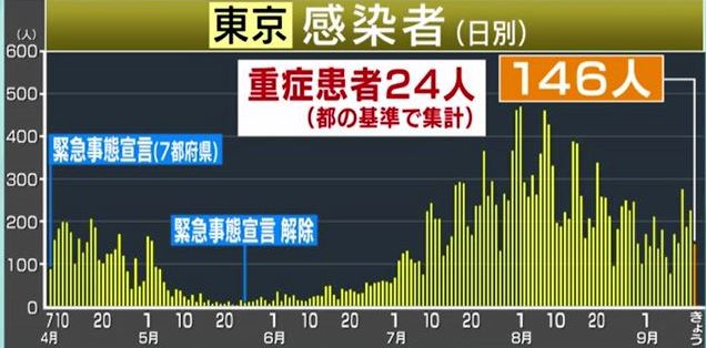 f:id:akaibara:20200913212225j:plain