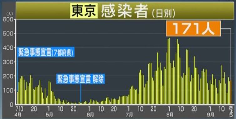 f:id:akaibara:20200917215005j:plain