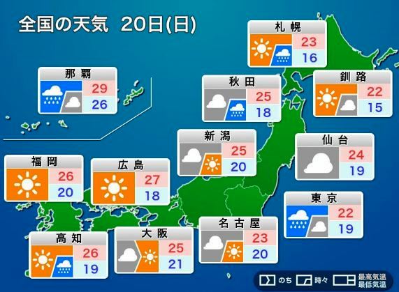 f:id:akaibara:20200919215905j:plain f:id:akaibara:20200919215905j:plain