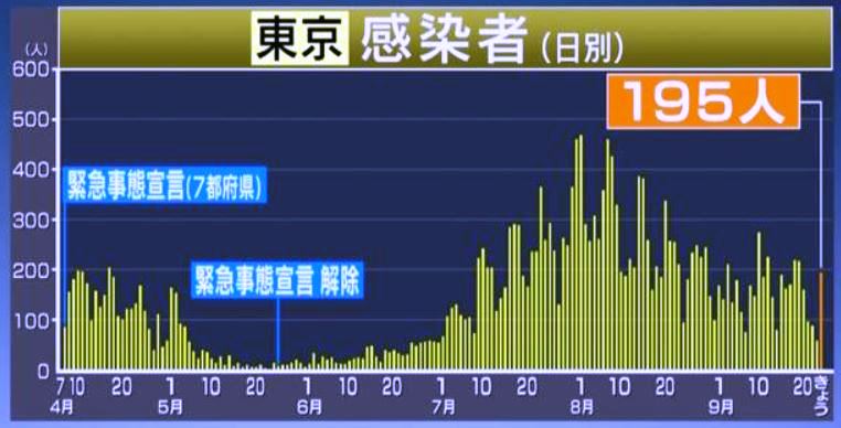 f:id:akaibara:20200924205135j:plain
