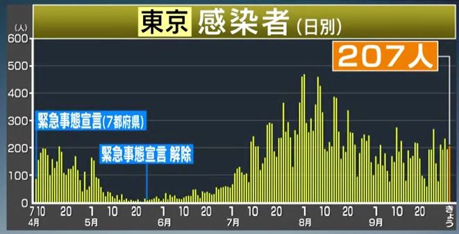f:id:akaibara:20201004202102j:plain f:id:akaibara:20201004202102j:plain