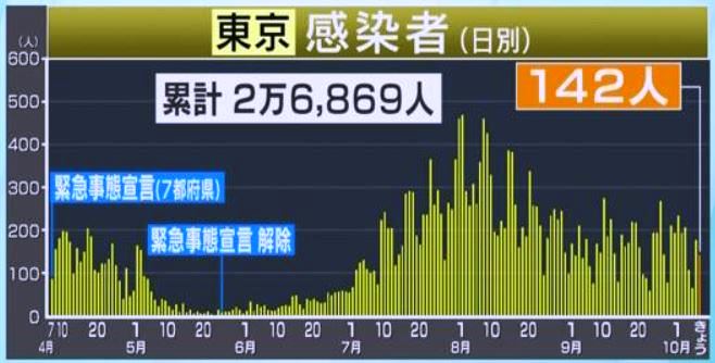 f:id:akaibara:20201007201444j:plain