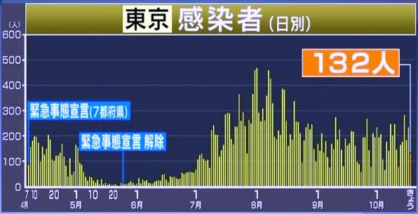 f:id:akaibara:20201018221101j:plain