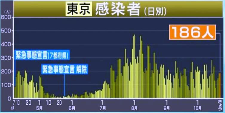 f:id:akaibara:20201024175220j:plain
