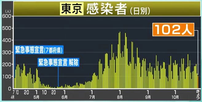 f:id:akaibara:20201026211217j:plain