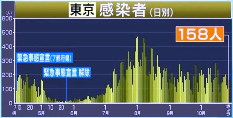 f:id:akaibara:20201027211912j:plain