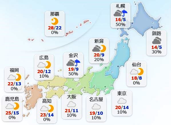 f:id:akaibara:20201028223212j:plain