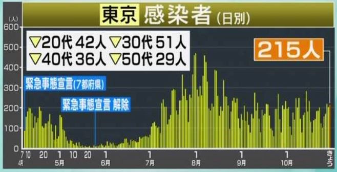 f:id:akaibara:20201031213054j:plain f:id:akaibara:20201031213054j:plain