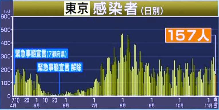 f:id:akaibara:20201109225124j:plain
