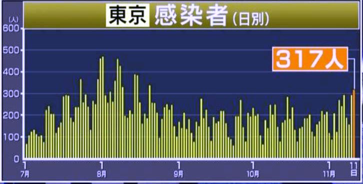 f:id:akaibara:20201112170613j:plain