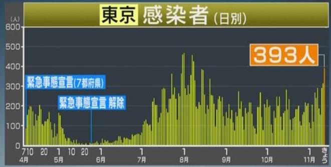 f:id:akaibara:20201112224552j:plain