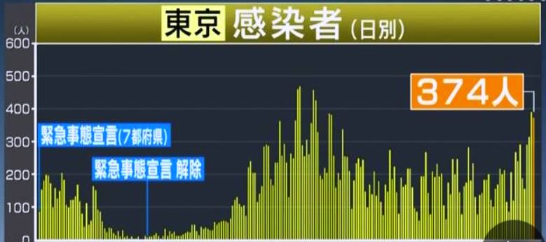 f:id:akaibara:20201113210638j:plain
