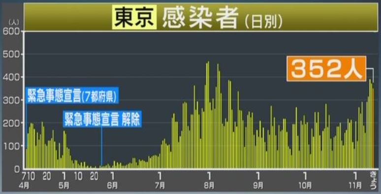 f:id:akaibara:20201114204736j:plain