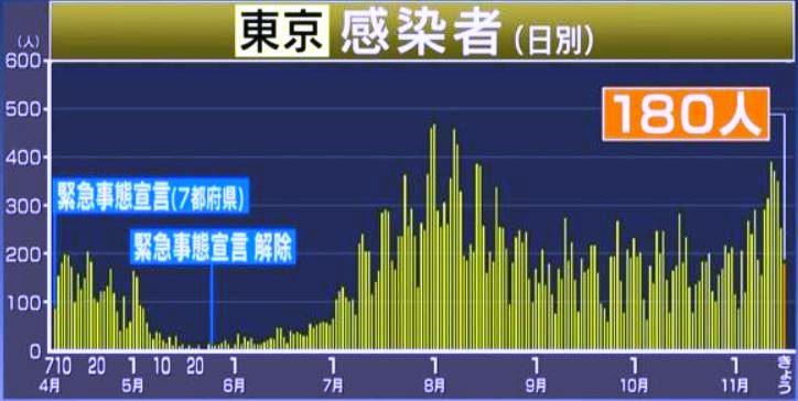 f:id:akaibara:20201116201846j:plain