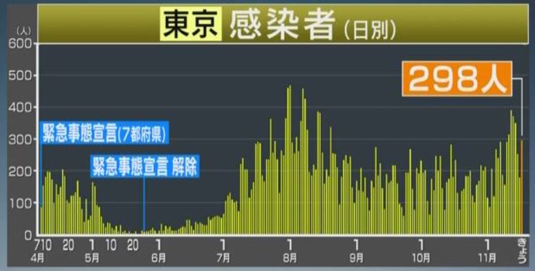 f:id:akaibara:20201117222542j:plain