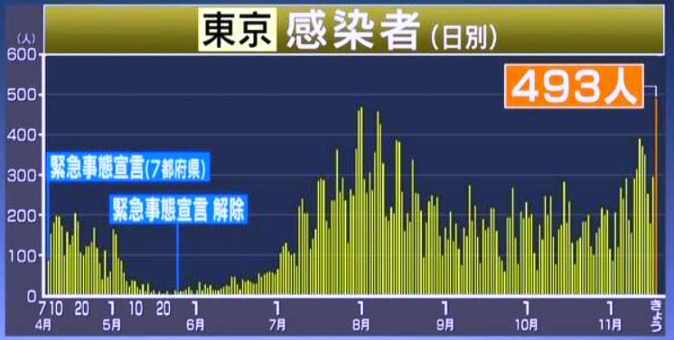 f:id:akaibara:20201118172018j:plain