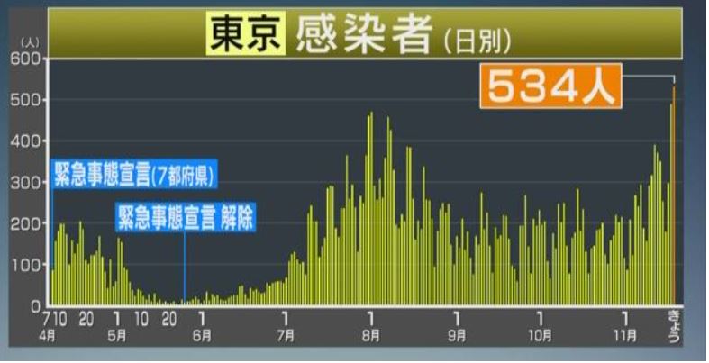 f:id:akaibara:20201119211100j:plain