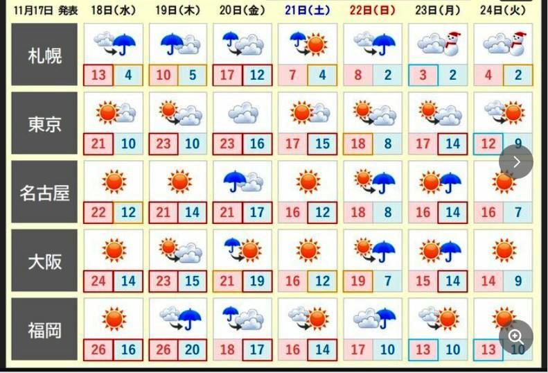 f:id:akaibara:20201119213131j:plain