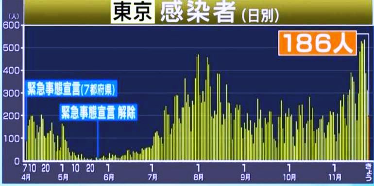 f:id:akaibara:20201124202329j:plain