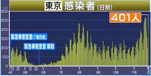 f:id:akaibara:20201125201604j:plain