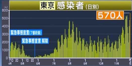 f:id:akaibara:20201127213232j:plain