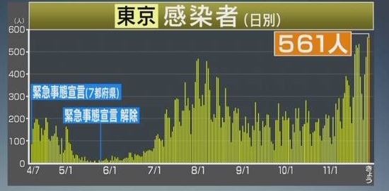 f:id:akaibara:20201128194648j:plain