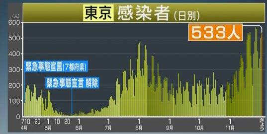 f:id:akaibara:20201203205141j:plain