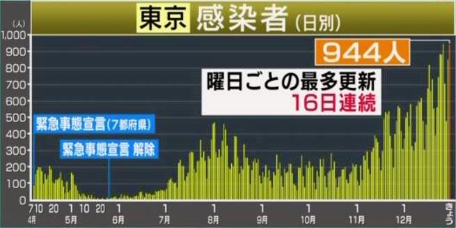 f:id:akaibara:20201230203157j:plain