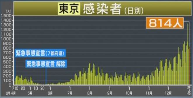 f:id:akaibara:20210102230505j:plain