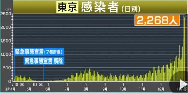 f:id:akaibara:20210109210144j:plain