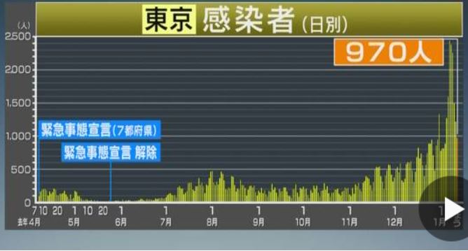 f:id:akaibara:20210112203402j:plain