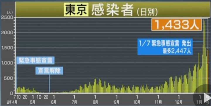 f:id:akaibara:20210113205550j:plain