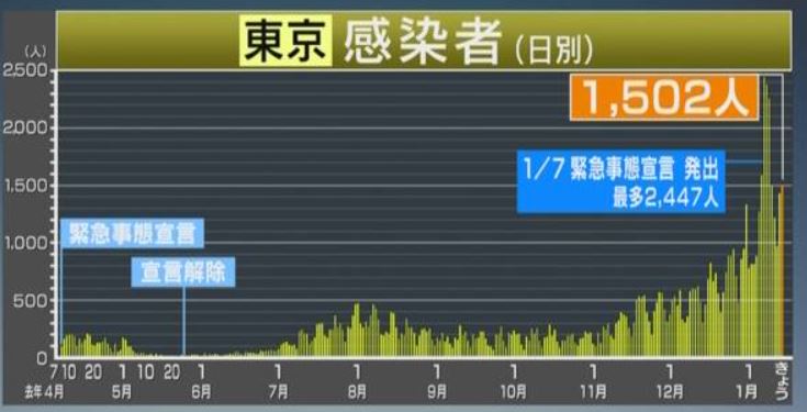 f:id:akaibara:20210114223847j:plain