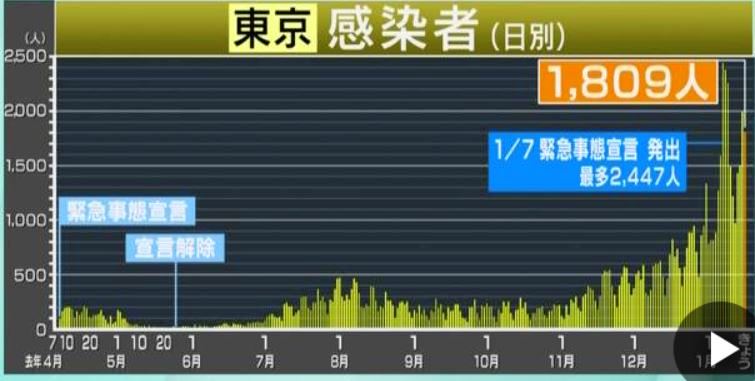 f:id:akaibara:20210116213451j:plain