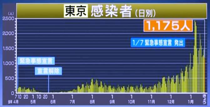 f:id:akaibara:20210122203314j:plain