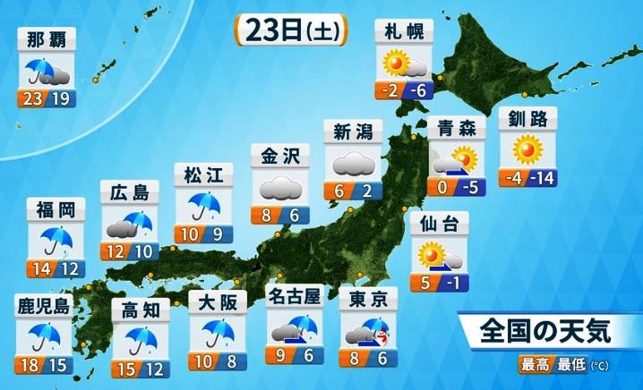 f:id:akaibara:20210122213201j:plain