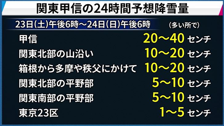 f:id:akaibara:20210122213316j:plain