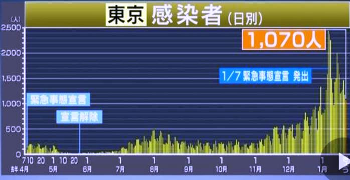 f:id:akaibara:20210123212942j:plain