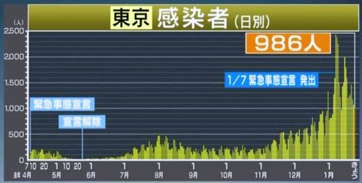 f:id:akaibara:20210124222825j:plain