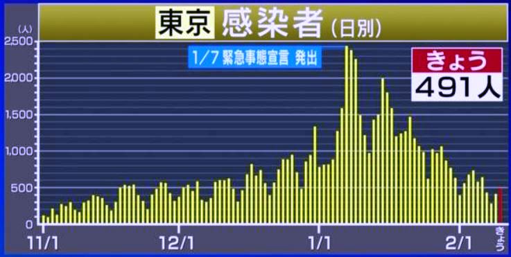 f:id:akaibara:20210210163637j:plain