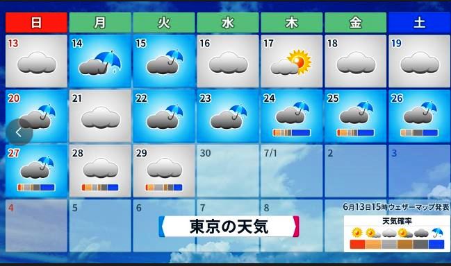 f:id:akaibara:20210613221227j:plain