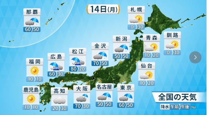f:id:akaibara:20210613222027j:plain