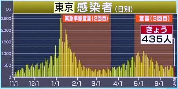 f:id:akaibara:20210622203712j:plain