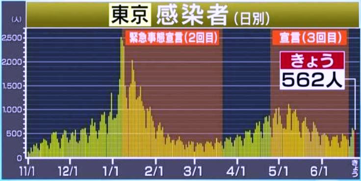 f:id:akaibara:20210625205618j:plain