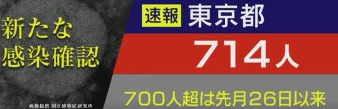 f:id:akaibara:20210630214209j:plain