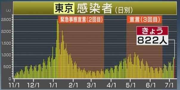 f:id:akaibara:20210709211936j:plain