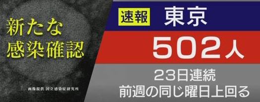 f:id:akaibara:20210712210157j:plain