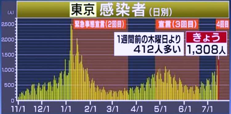 f:id:akaibara:20210716004547j:plain