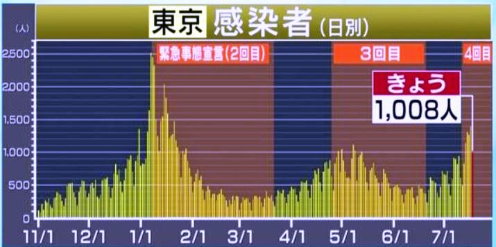 f:id:akaibara:20210718230636j:plain